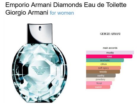 armani diamonds discontinued.